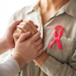 breast cancer awareness signs and early detection